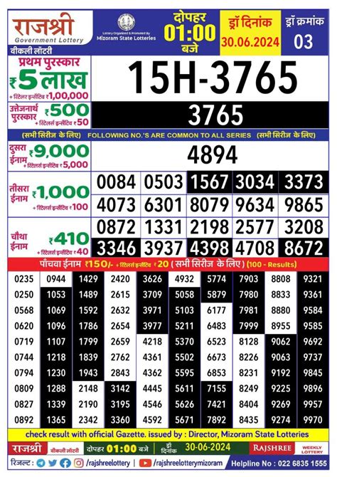rajshree 50 ravi lottery result today evening 7.30 pm|Rajshree 50 Ravi Lottery 7:30PM Result 28.07.24 – All Lottery .